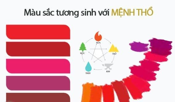 Những vật phẩm mang đến tài vượng may mắn cho người mệnh Thổ