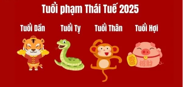 Thái Tuế là gì? Những tuổi phạm Thái Tuế trong năm 2025 và cách hóa giải